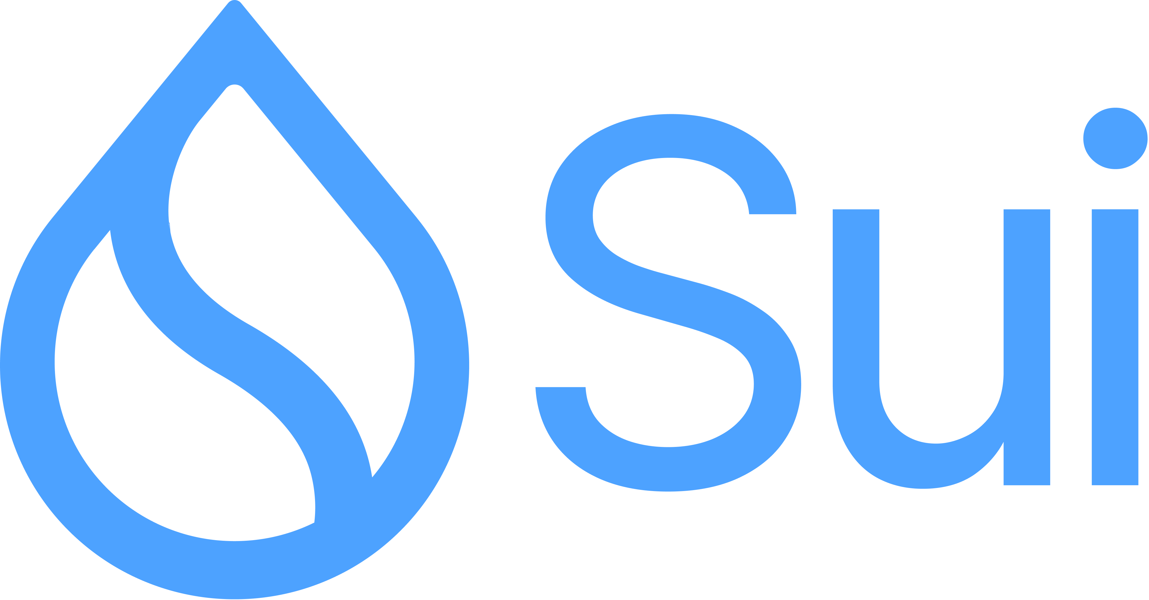 SUI Network Logo